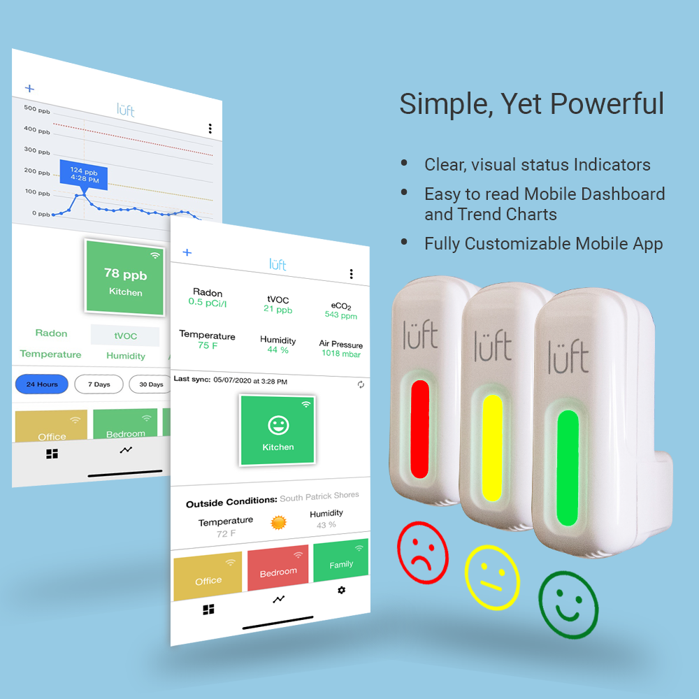 (5) lüft® Home Kit - Radon and Indoor Air Quality Monitors